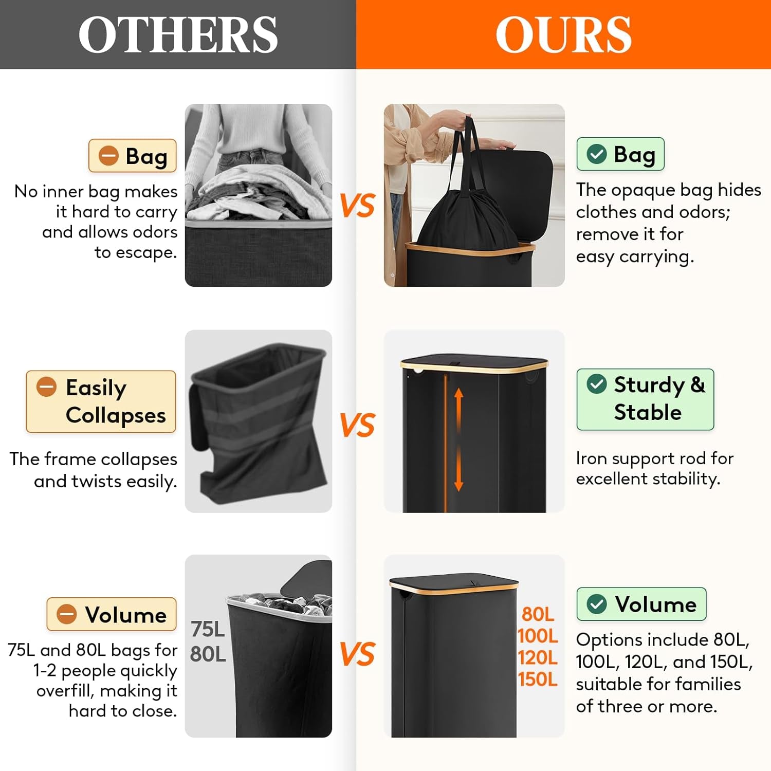 Large 100L Laundry Basket with Lid & Removable Liner