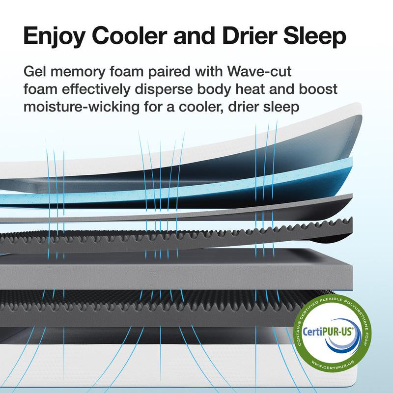 【Black Friday Exclusive】Gel Memory Foam Full/Queen/King Size Bed Mattress for Cooling Night Sleep, Comfort Sleep & Pressure Relief,5/6/8/10/12/14 Inch Mattress in a Box,