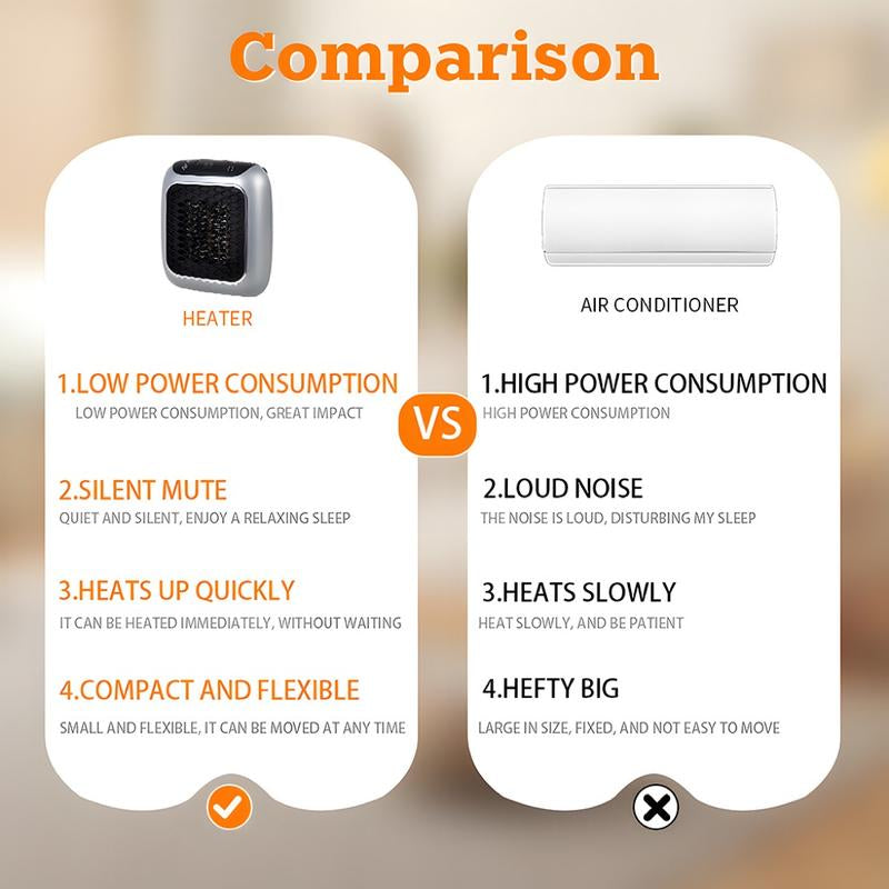 Small Electric Heater, 1 Count Portable Heating Fan with 2 Modes, Small Heaters, Fast Heating Space Heaters for Bedroom, Study, Office