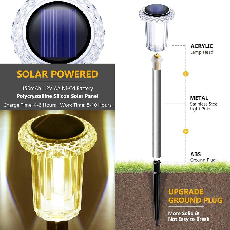 Solar Outdoor Lights 10 Pack Pathway Solar Lights LED Stainless Steel Garden Stake for Pathway, Walkway, Sidewalk, Driveway, Lawn (Warm White)